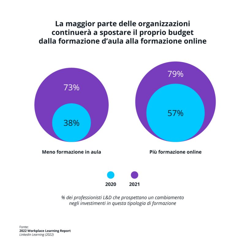 OK_grafici_ITA_img3